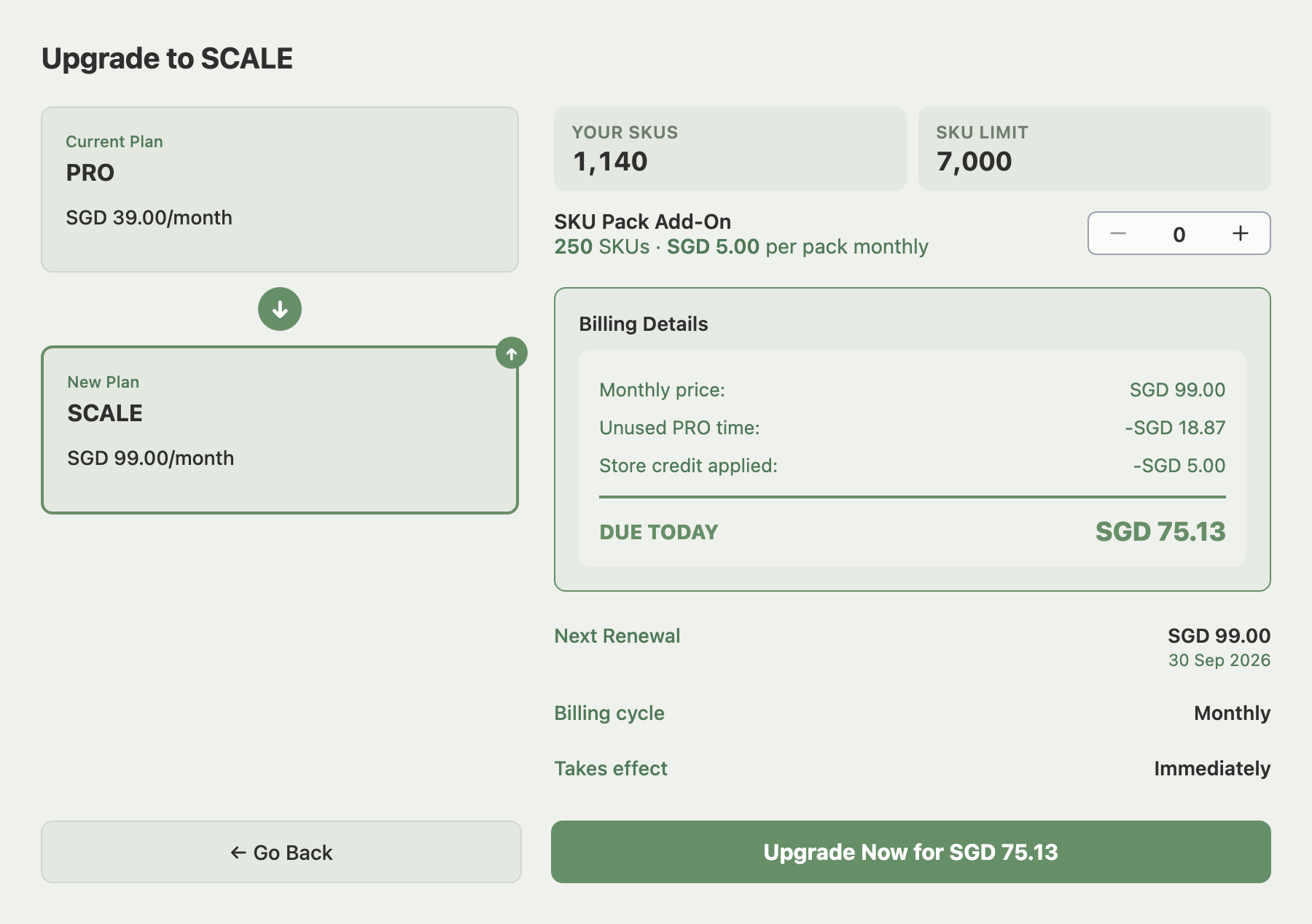 Upgrade confirmation screen showing the SKU Pack counter, the plan price, Unused time and Store credit rows, Due Today and the Upgrade Now button