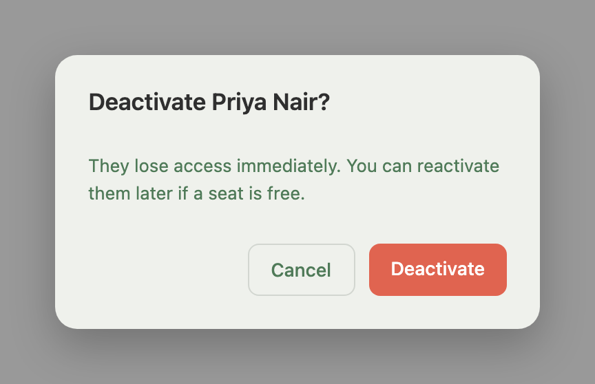 Deactivate confirmation dialog for Priya Nair