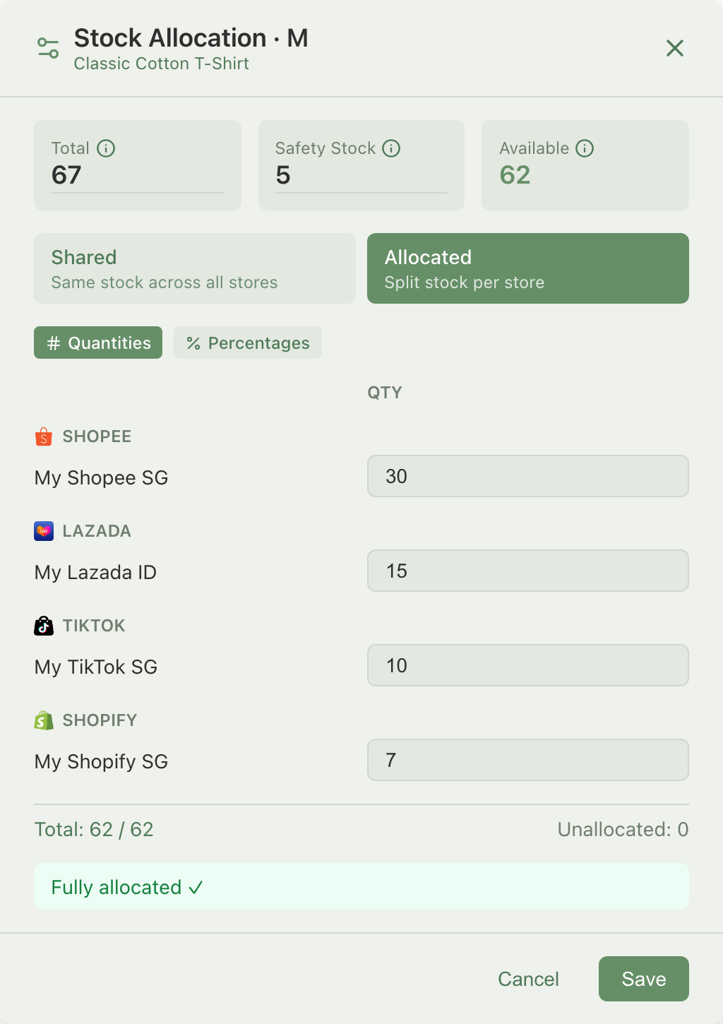 Stock Allocation window with Allocated mode selected, showing per-store quantity inputs for Shopee, Lazada, TikTok, and Shopify