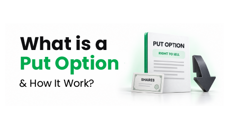 Put Option: Meaning, How It Works and What Happens at Expiry