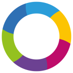 Technoloader's avatar