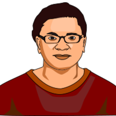 Shridur's avatar