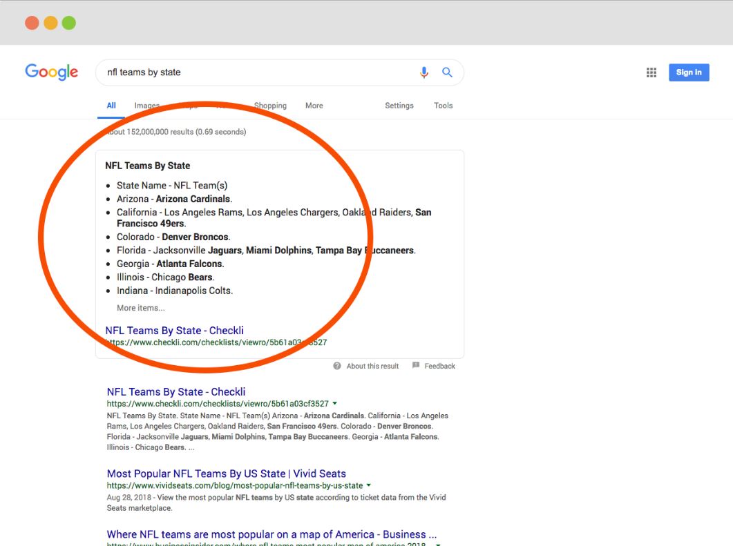 How it Took Me 10 Minutes to Rank in Google Featured Snippets, by Marvin  Russell