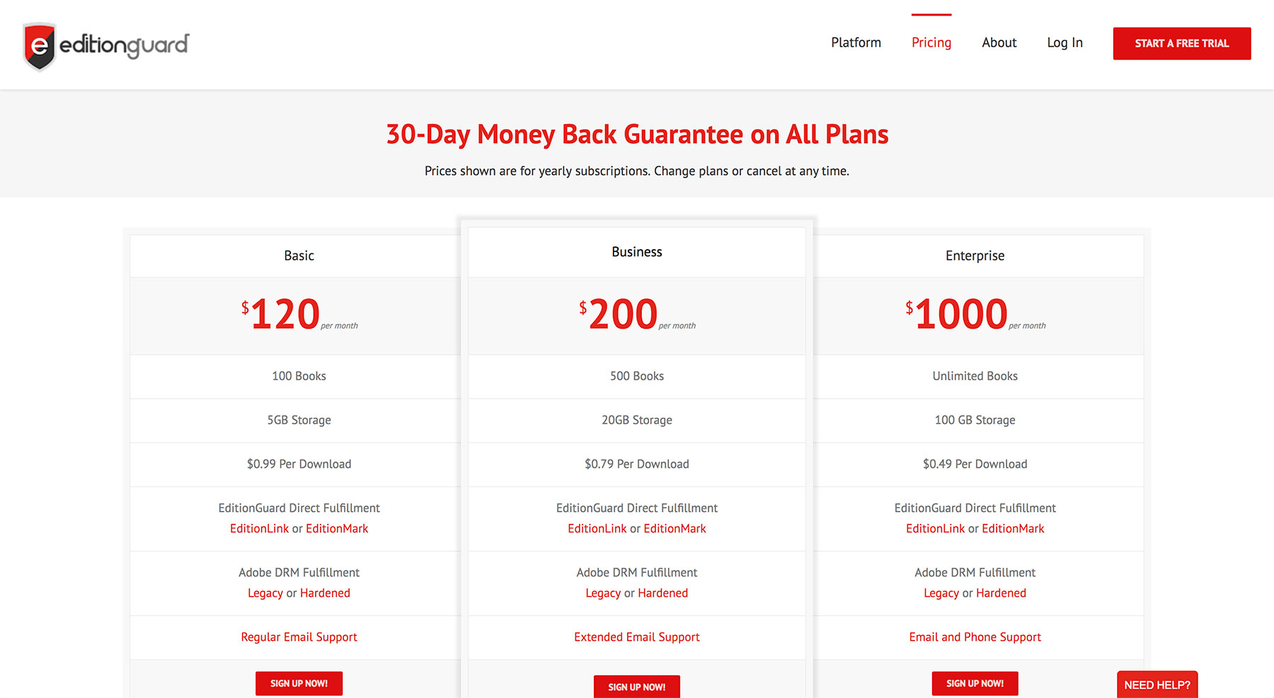 EditionGuard pricing page