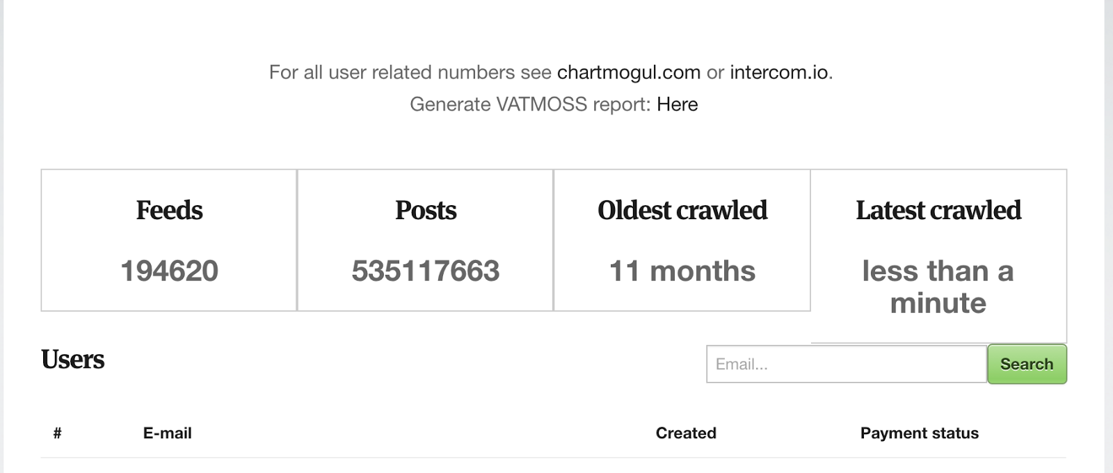 ChartMogul Settings