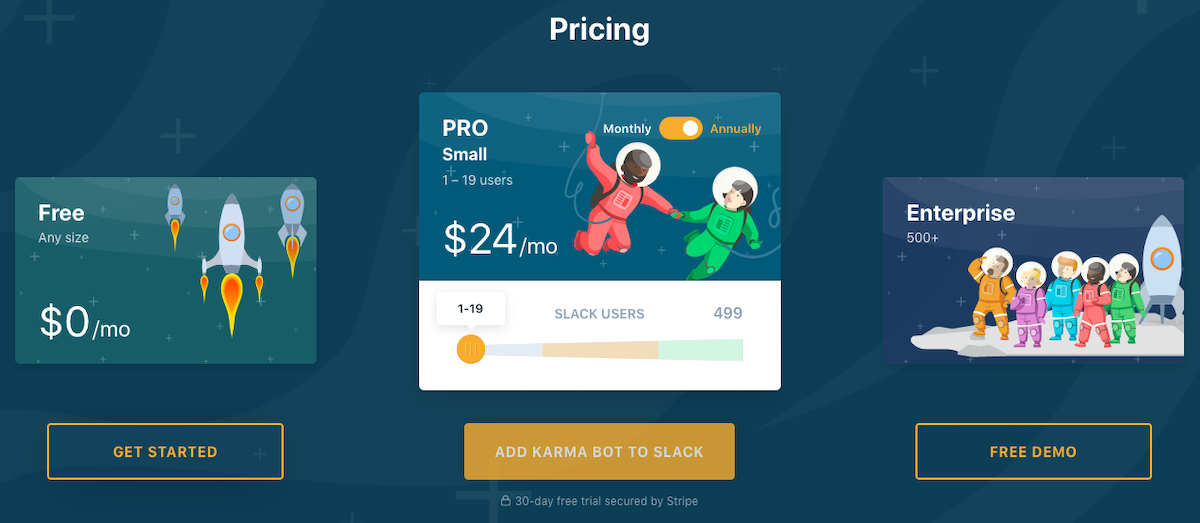 pricing