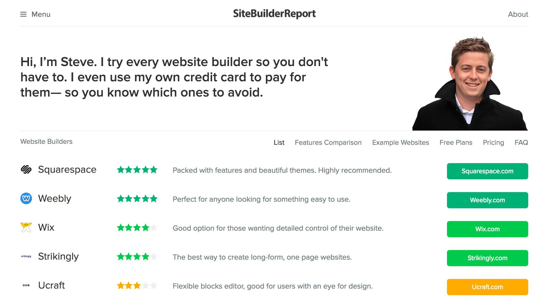 Site Builder Report's Homepage