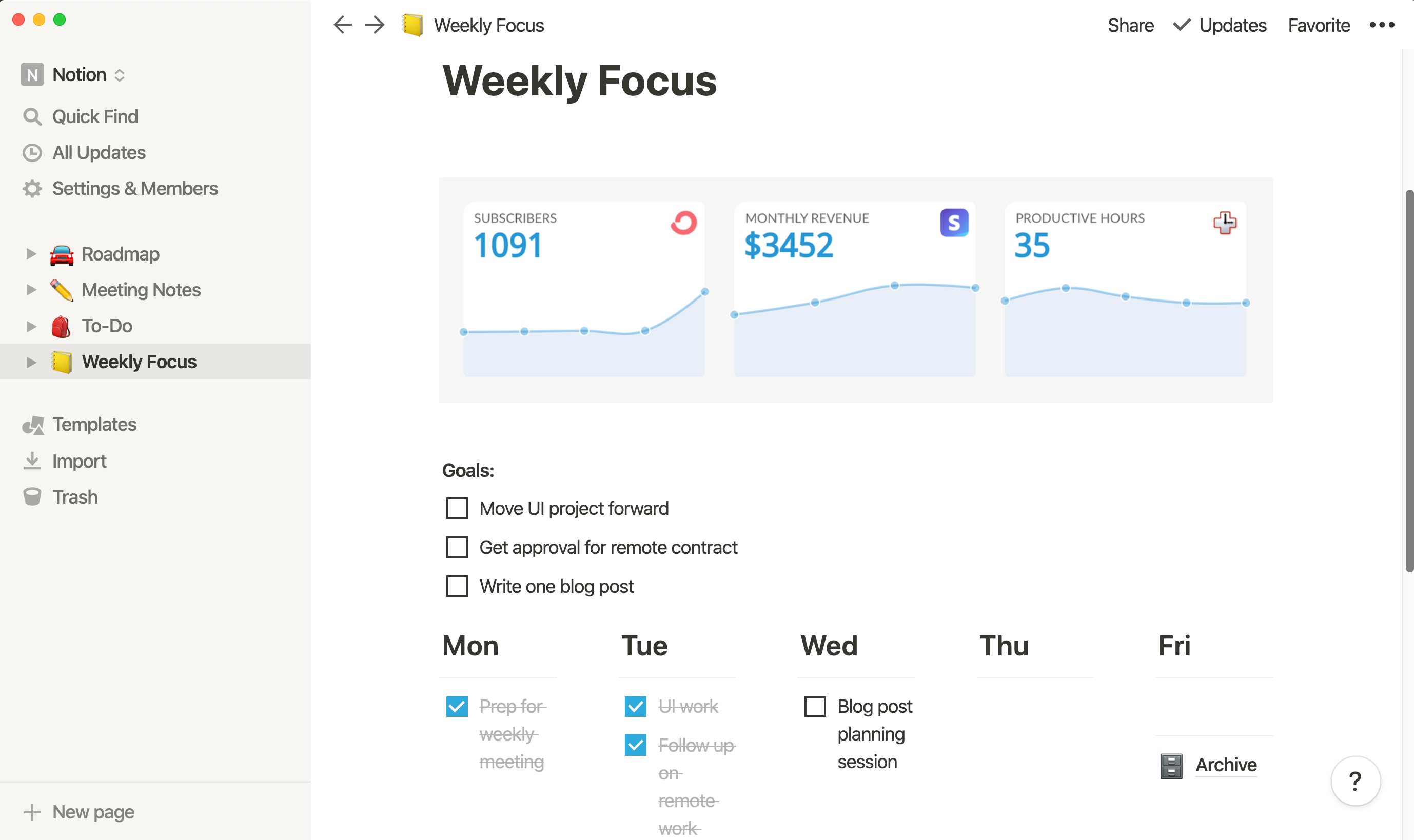 Дашборды в notion. Notion dashboard. Бизнес дашборд в notion. Шаблон дашборда в notion. Import metrics