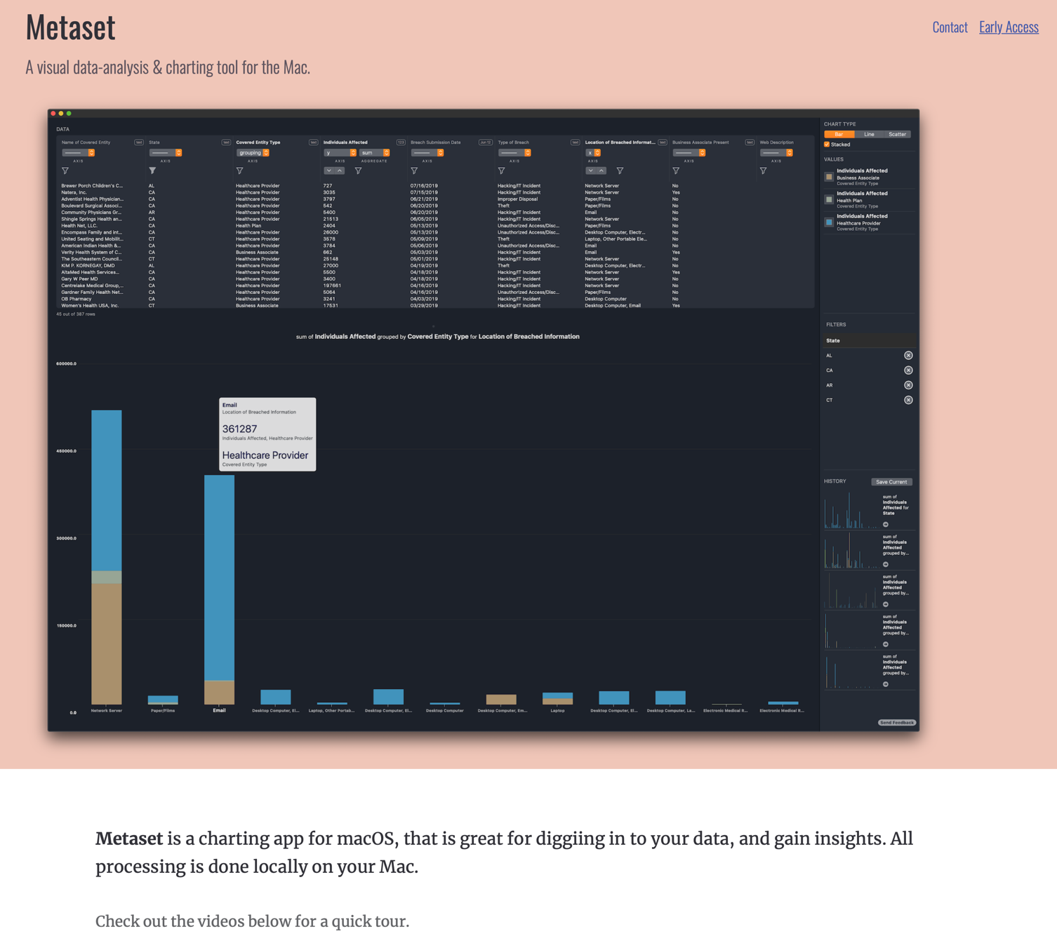 Chart Analysis App