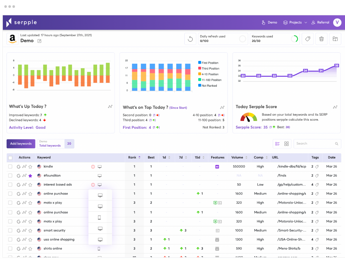 site rank checker free