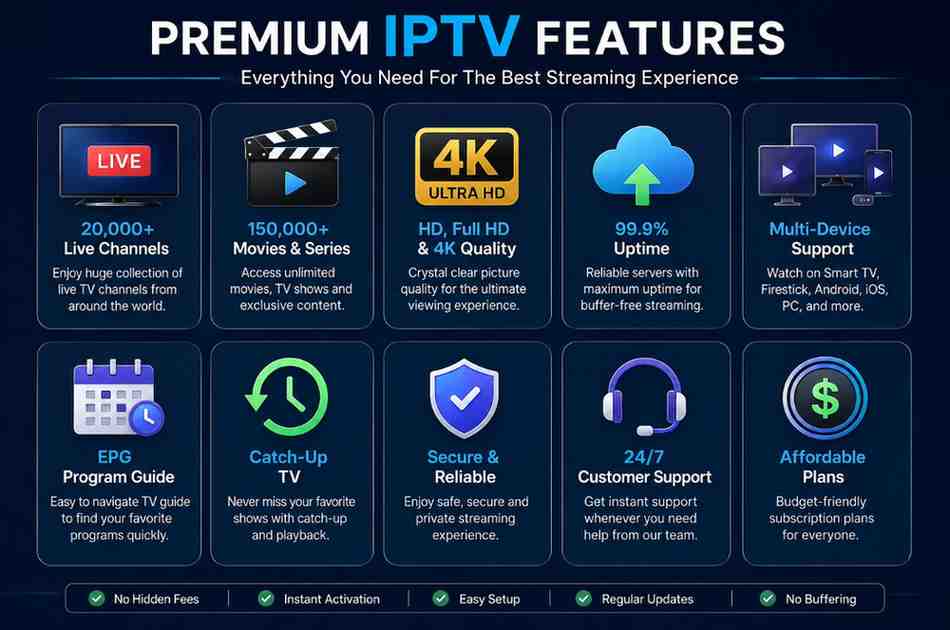 1 top iptv