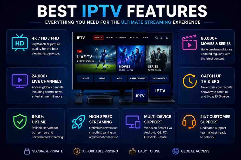 7 best iptv
