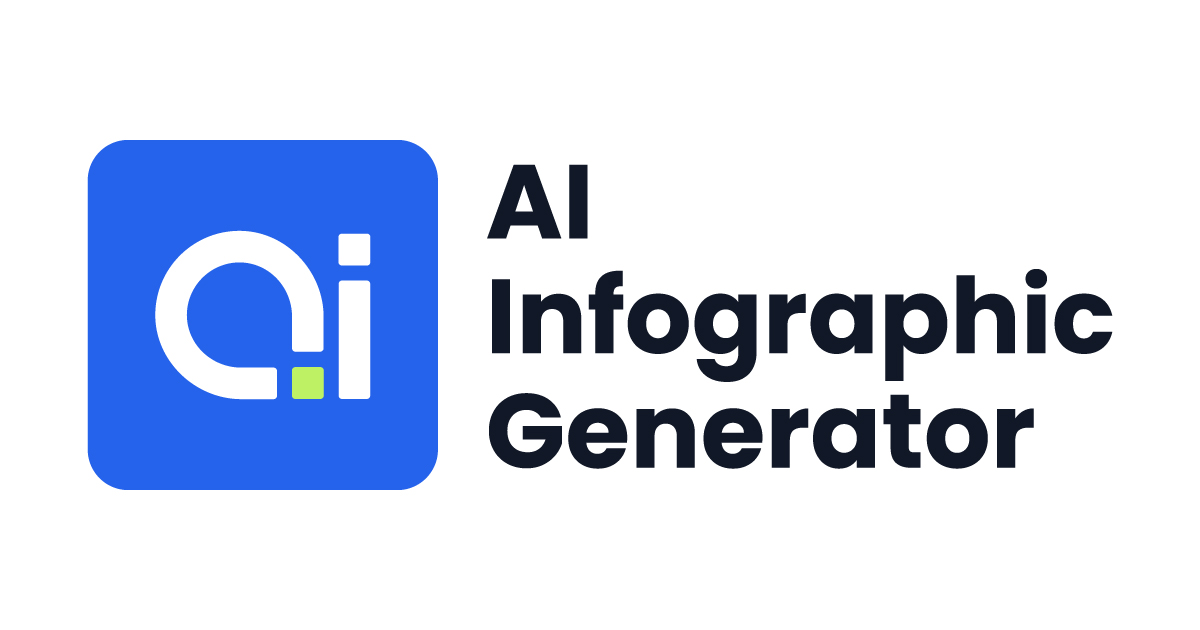 AI Infographic Generator