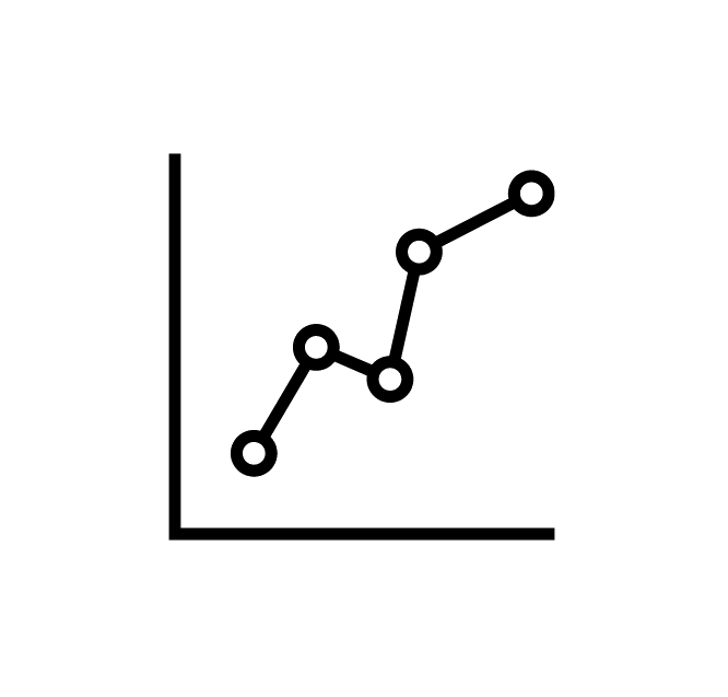 Analytics