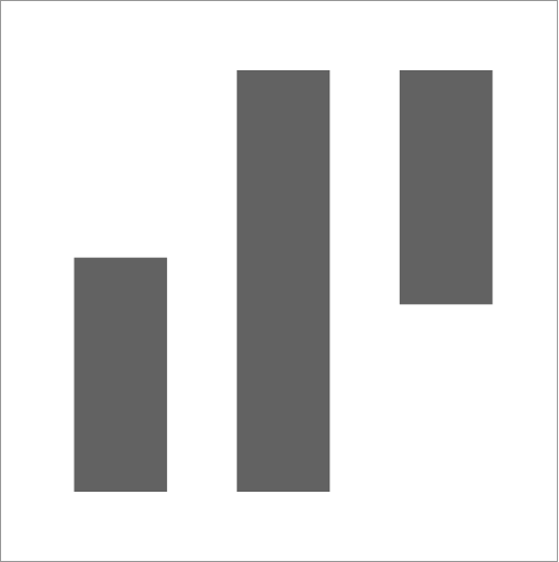 Apdex