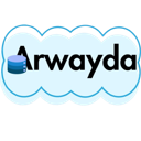 Avatar for product Arwayda