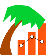 Canopy Charts