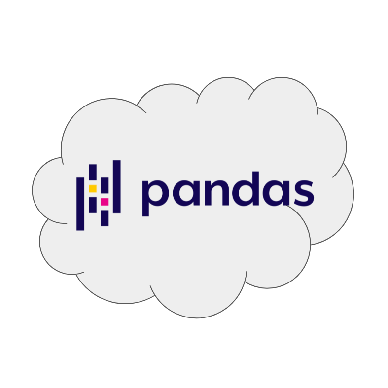 CloudPandas
