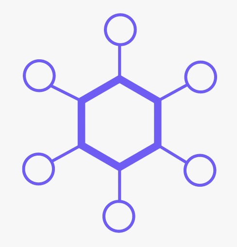 Code Nodes