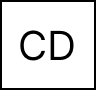 Compare Domains