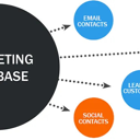 Avatar for product Database Marketing