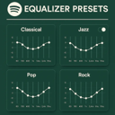 Avatar for product Equalizer Creator