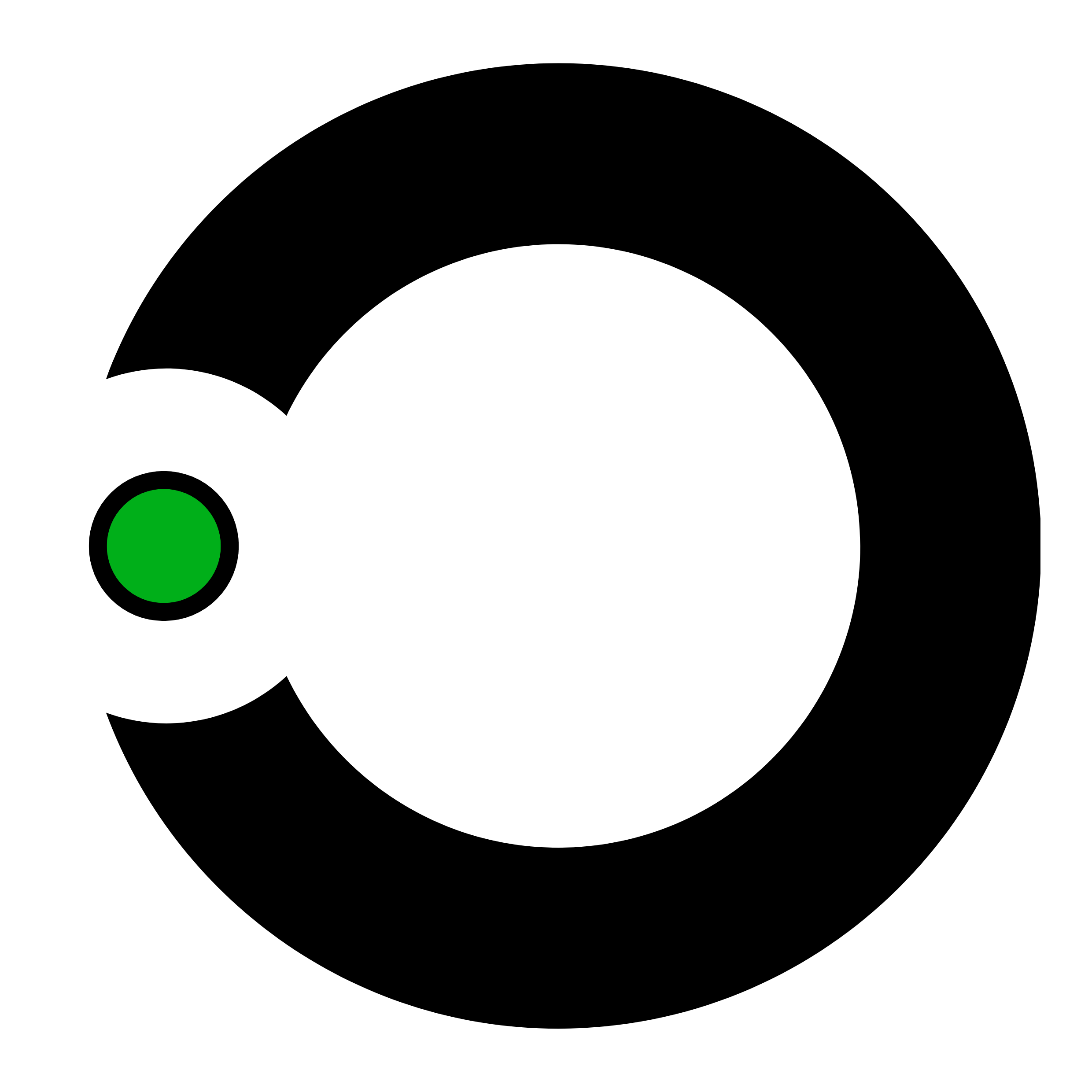 EzDeploy