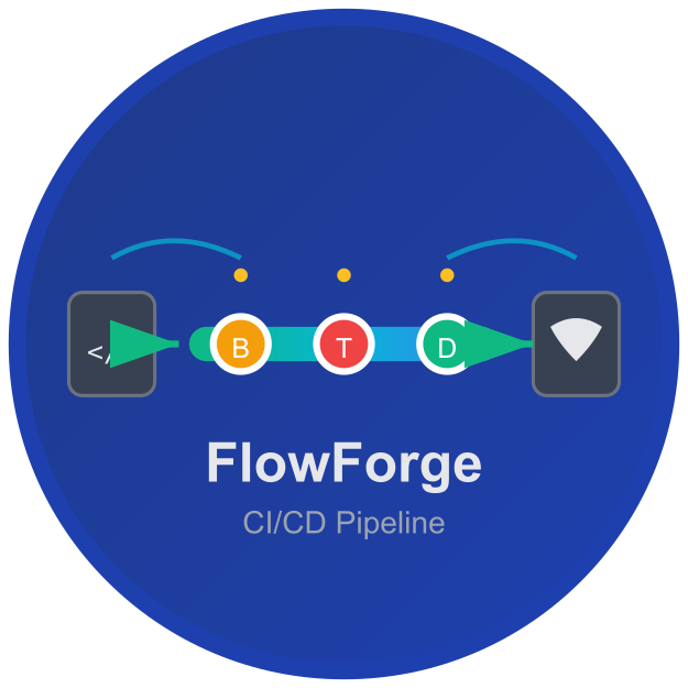 FlowForge