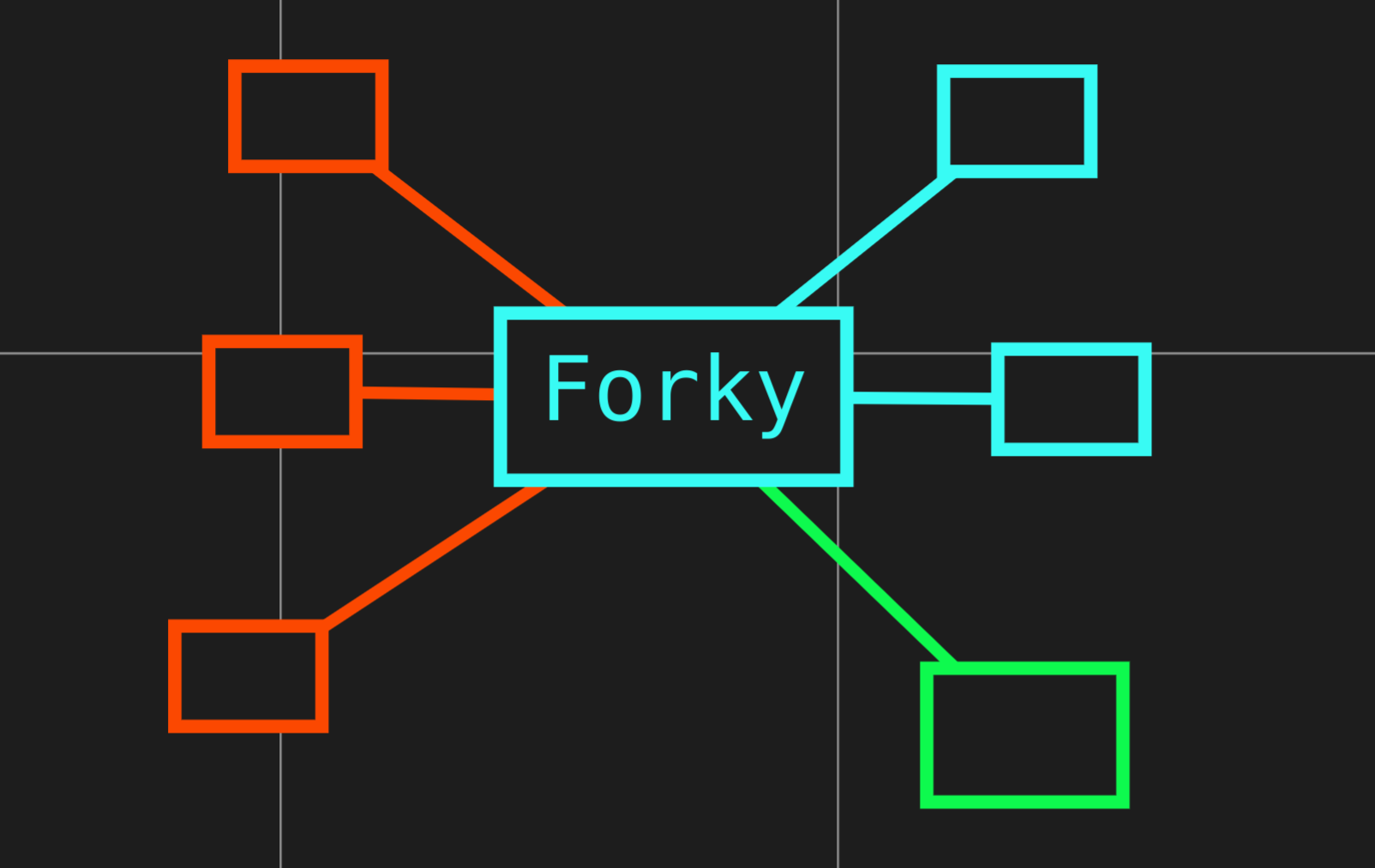Forky