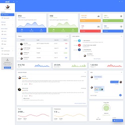 Gradient Able Angular Admin Template
