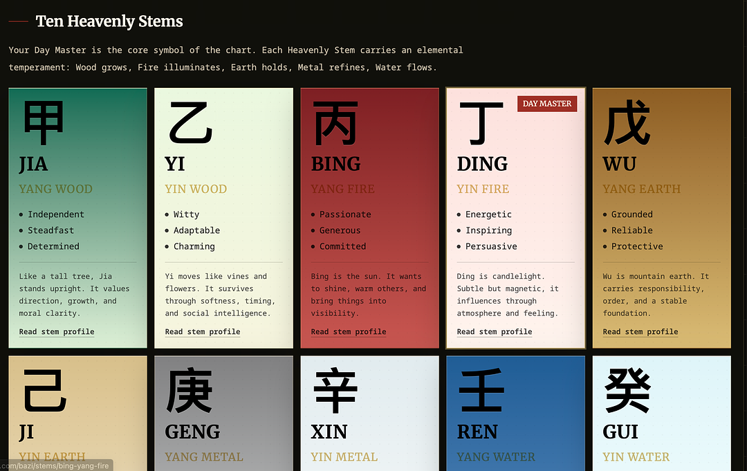 Hidden Stems