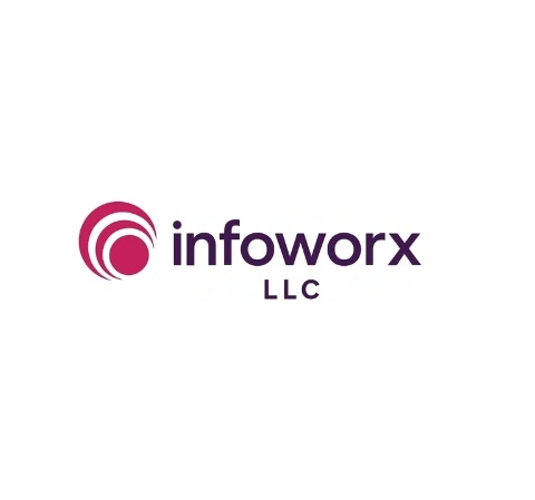 Infoworx
