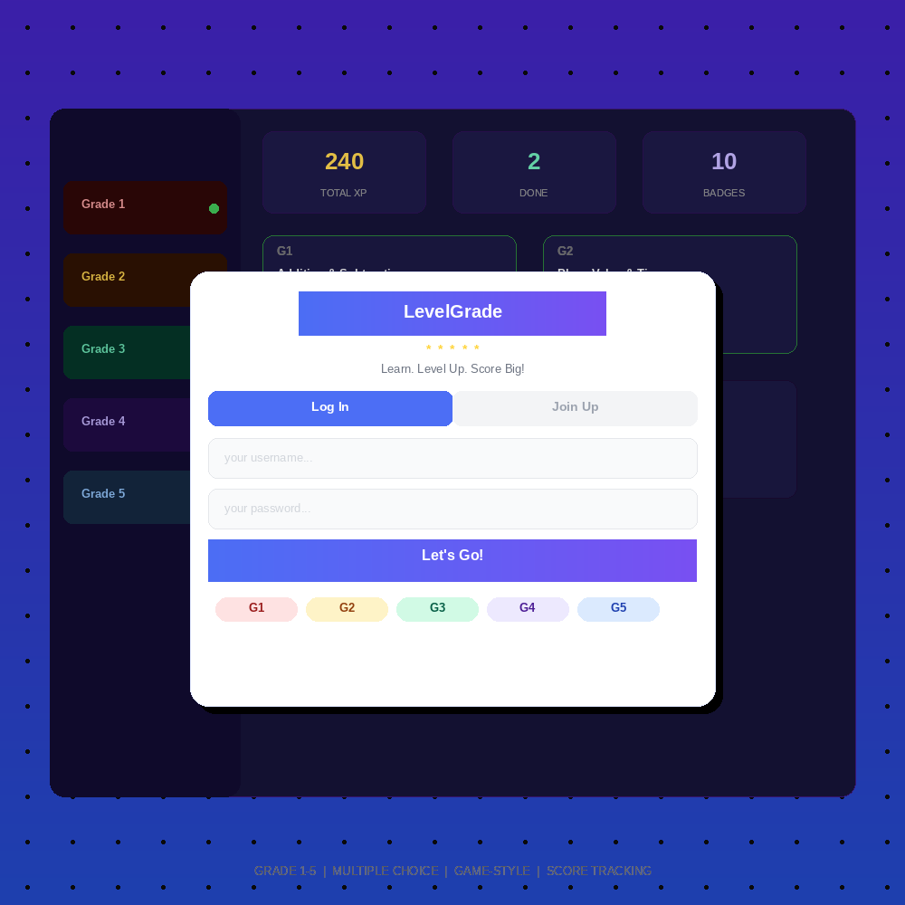 LevelGrade