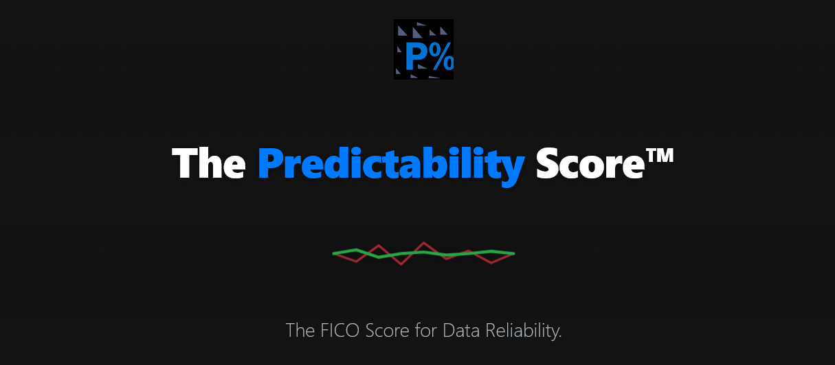 Predictability API