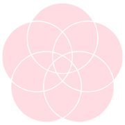 Sentrei