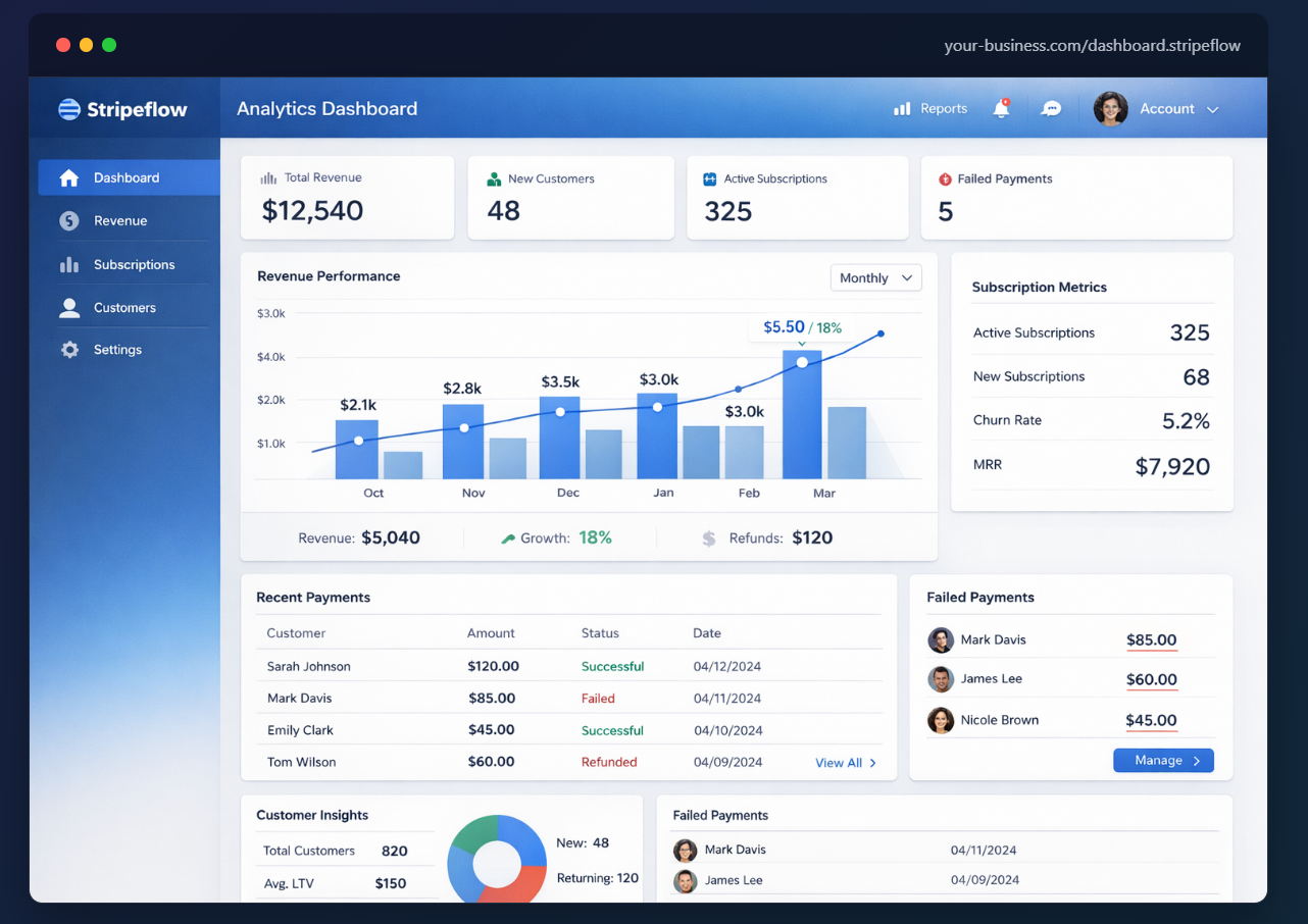 stripflow-analytics