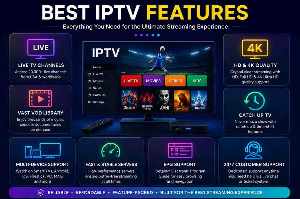 top10iptv