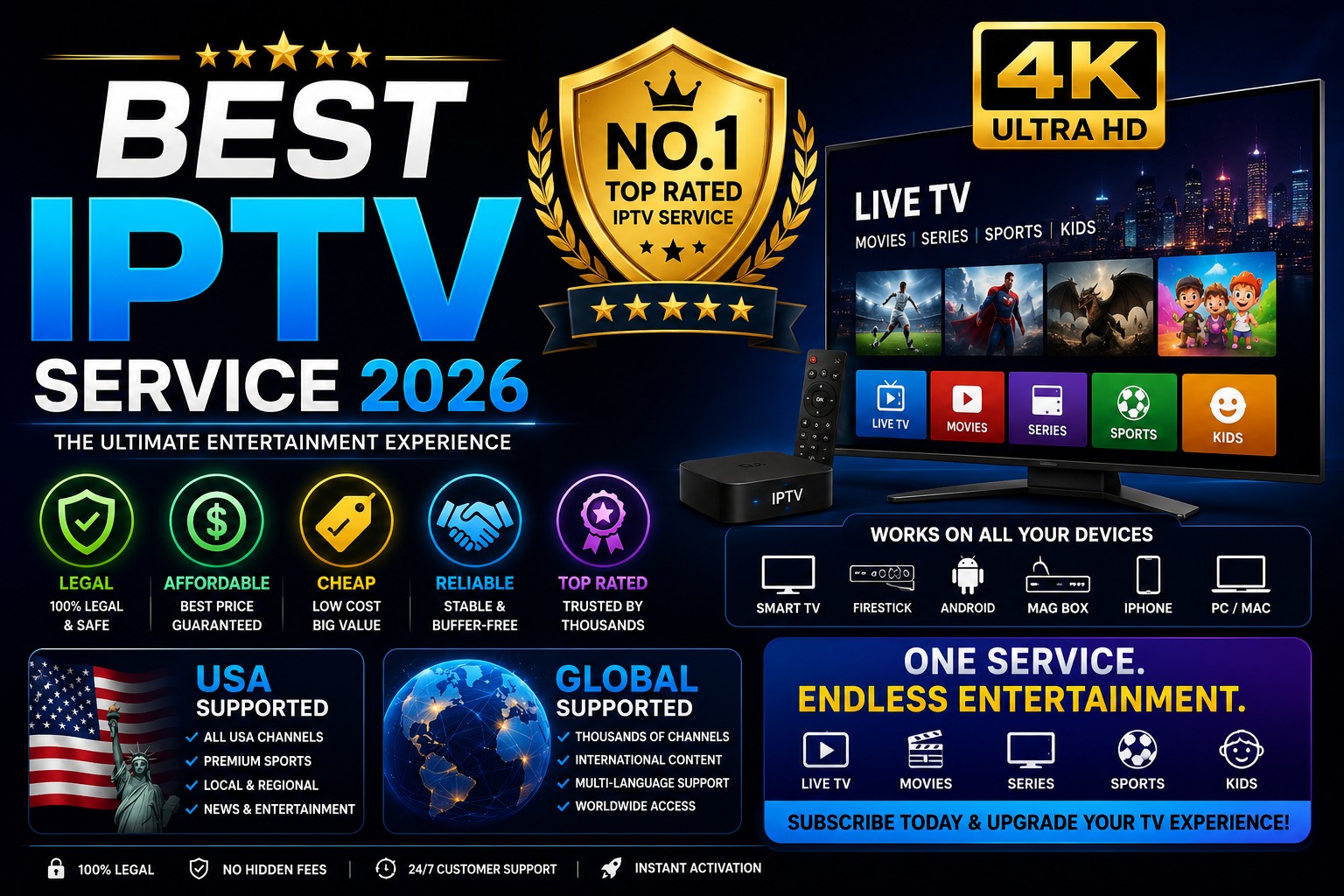 USA IPTV