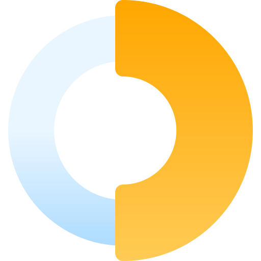 Websense Analytics