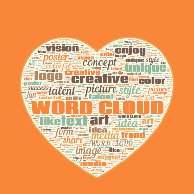 WordCloud