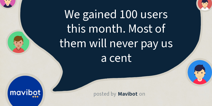 We gained 100 users this month. Most of them will never pay us