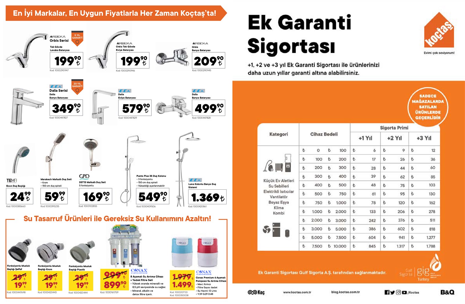 17.05.2021 Koçtaş broşürü 12. sayfa