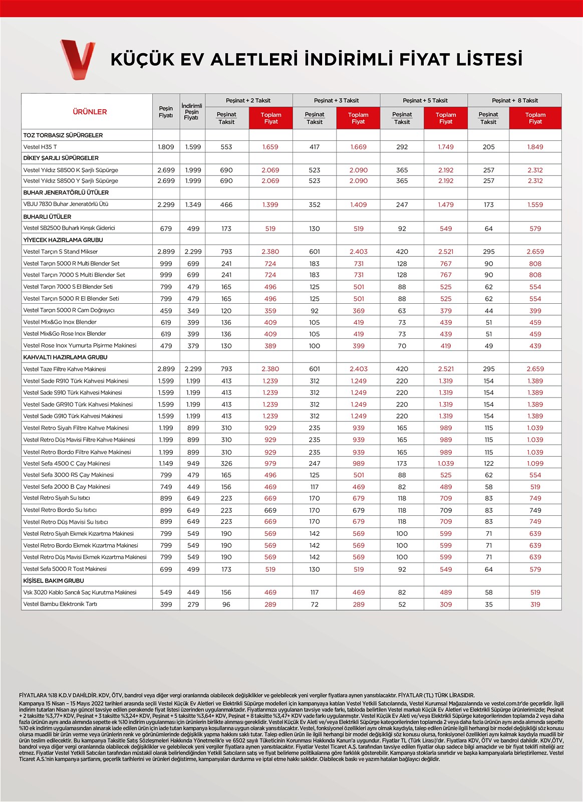 15.04.2022 Vestel broşürü 11. sayfa