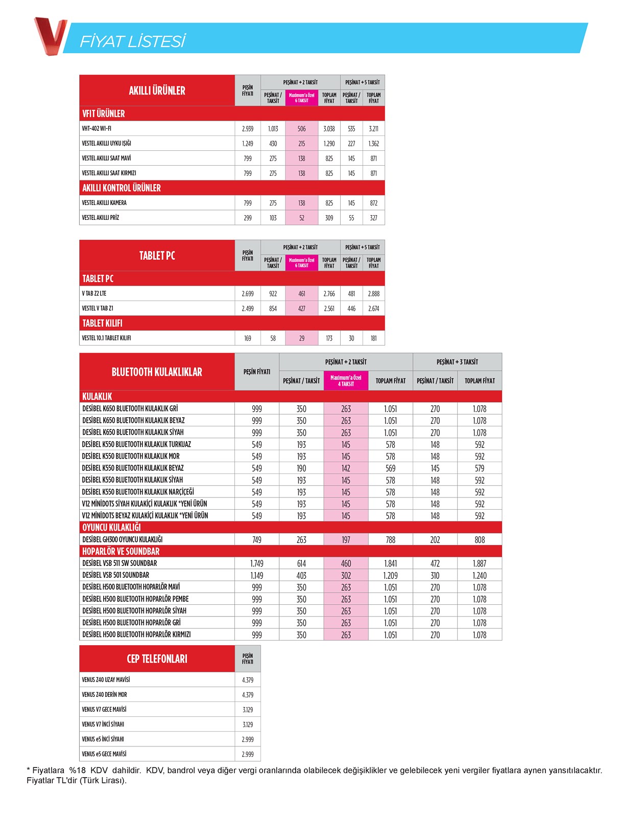 02.06.2022 Vestel broşürü 15. sayfa