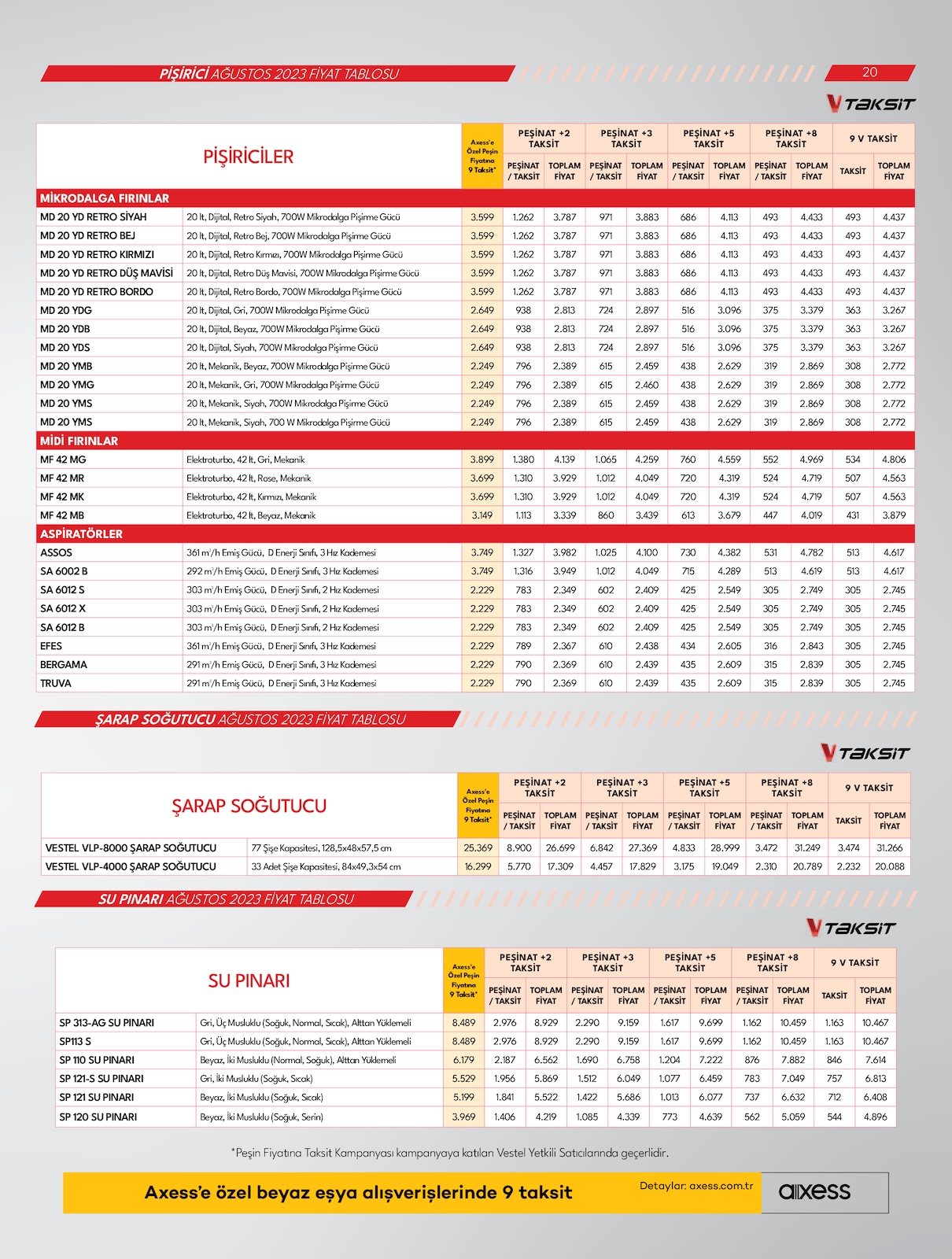 16.08.2023 Vestel broşürü 20. sayfa