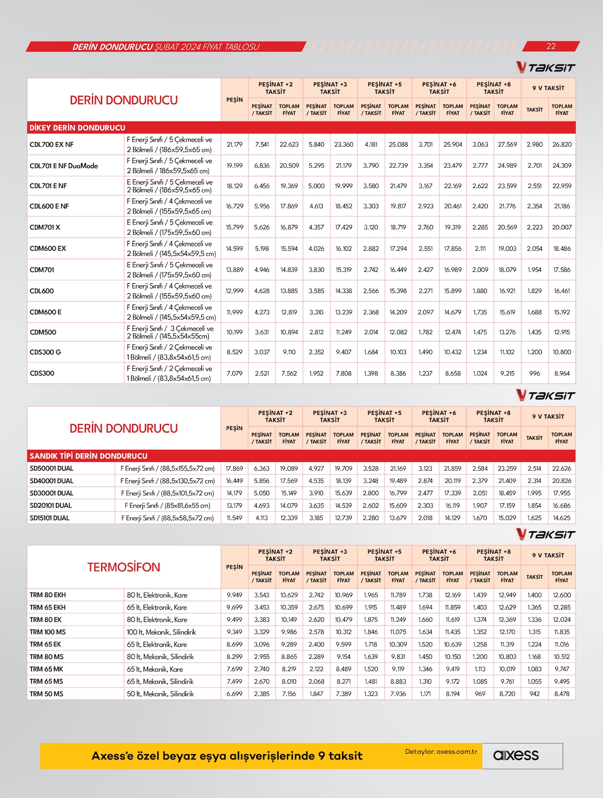 02.02.2024 Vestel broşürü 22. sayfa