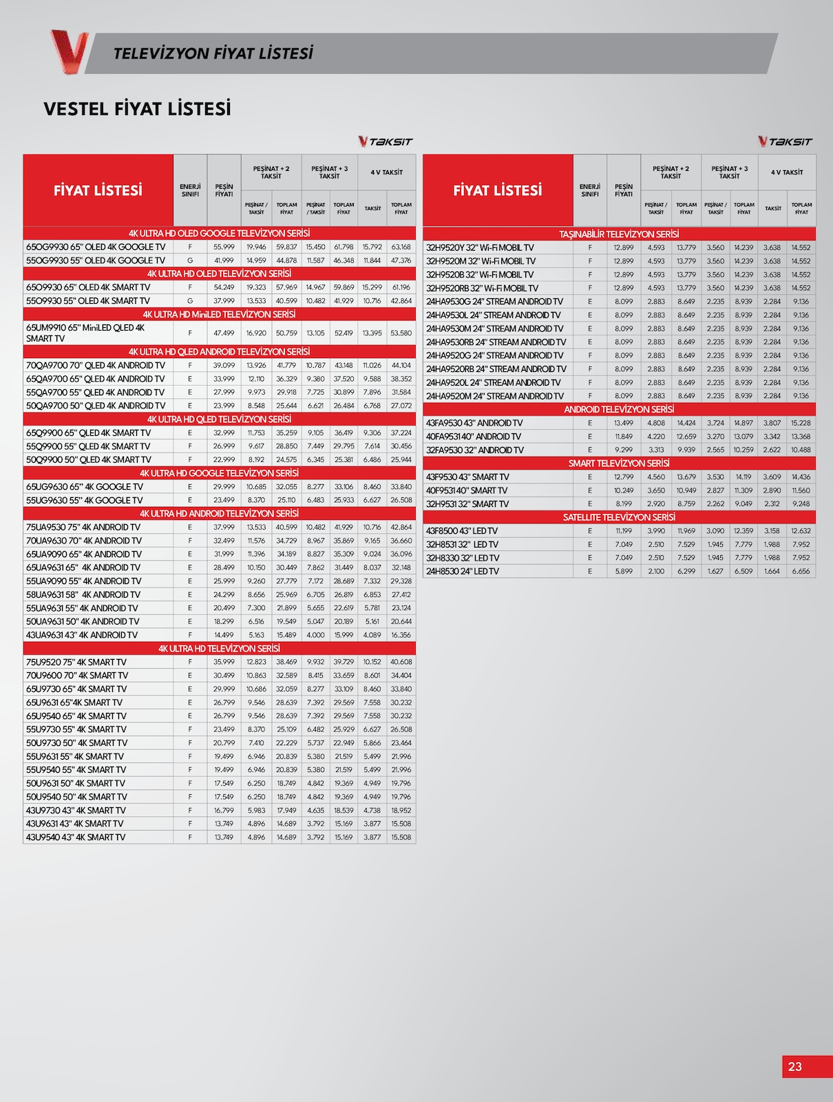 02.02.2024 Vestel broşürü 23. sayfa