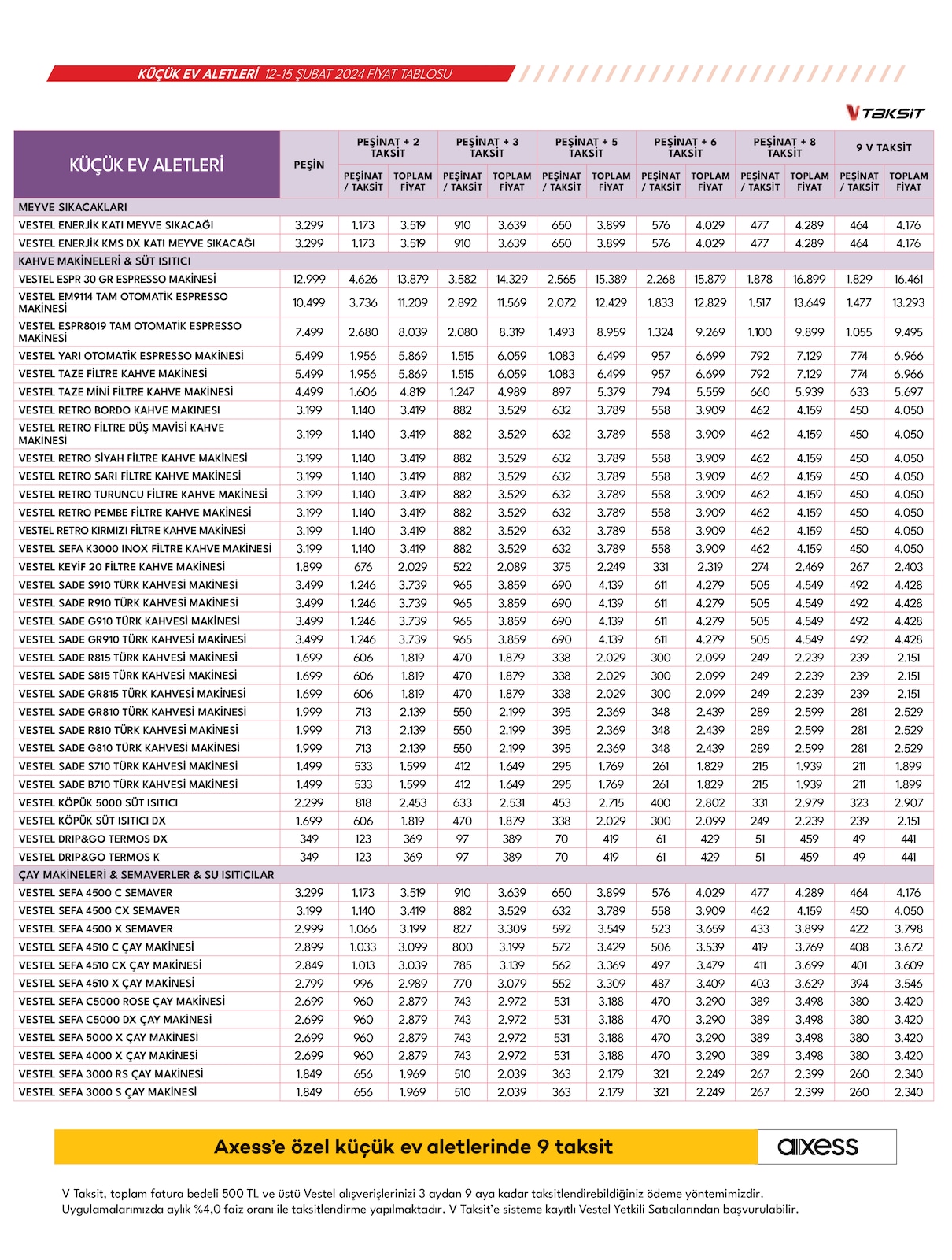 02.02.2024 Vestel broşürü 18. sayfa