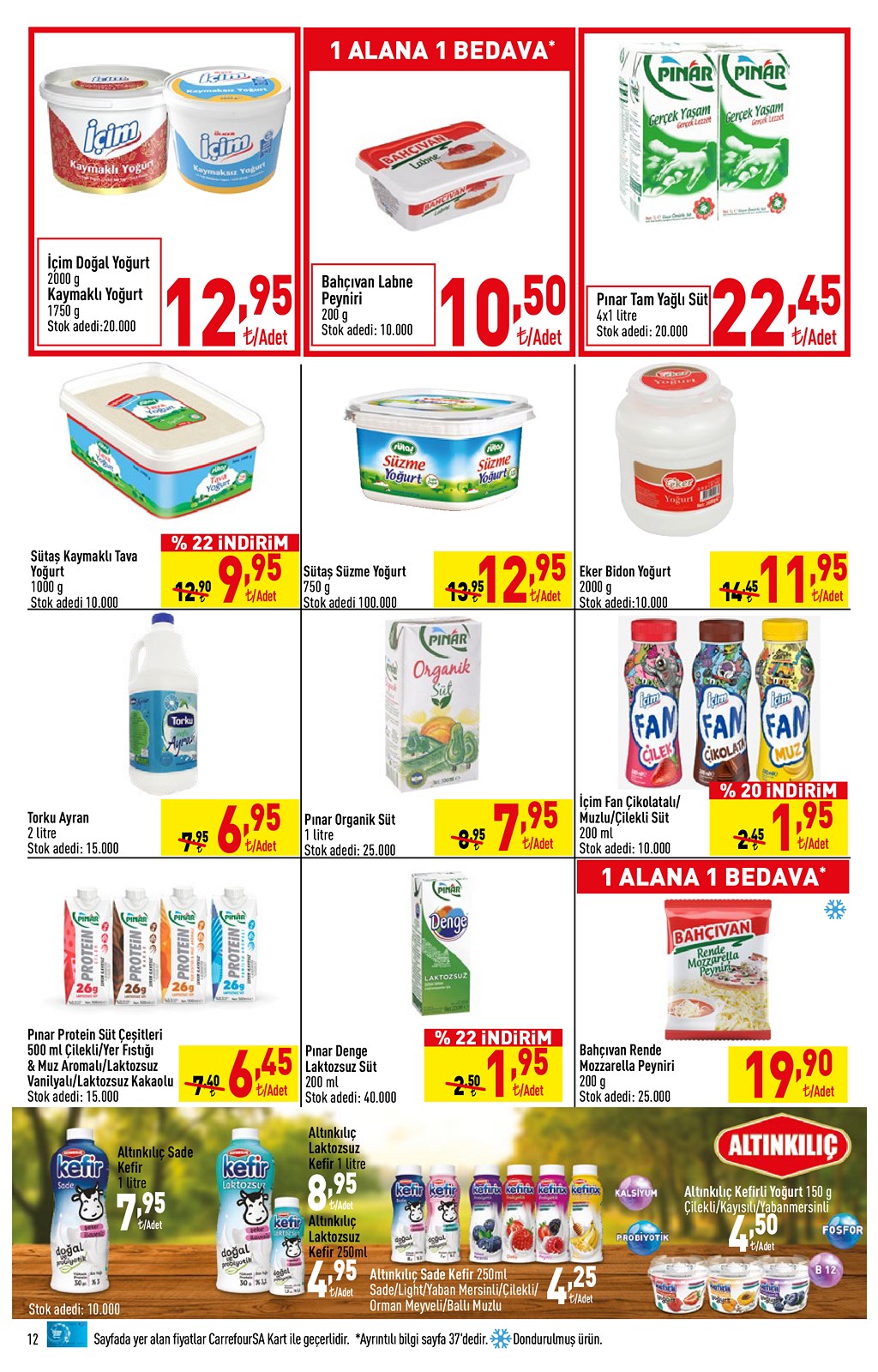 15.10.2020 CarrefourSA broşürü 13. sayfa