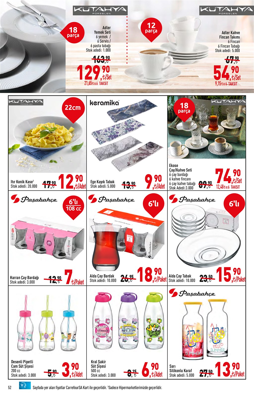 15.10.2020 CarrefourSA broşürü 53. sayfa